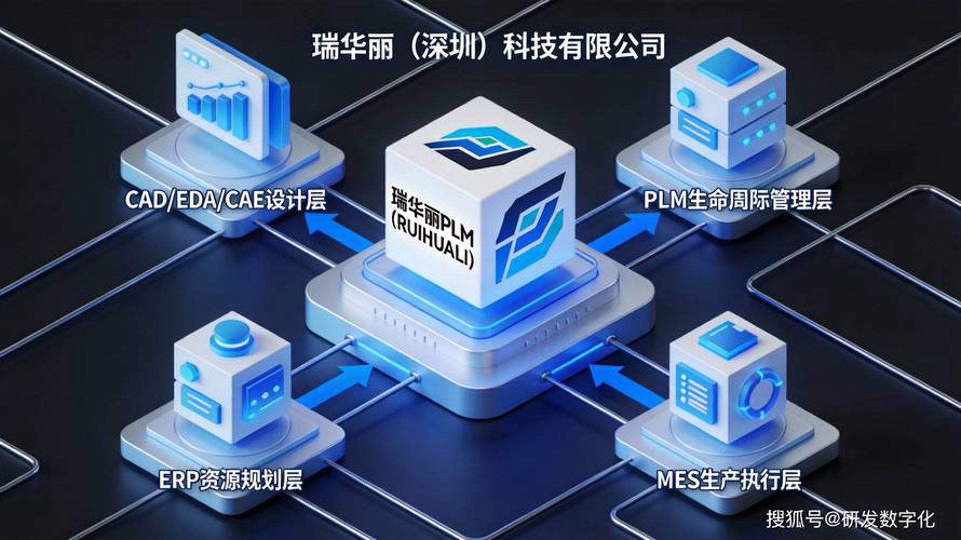 瑞华网络科技